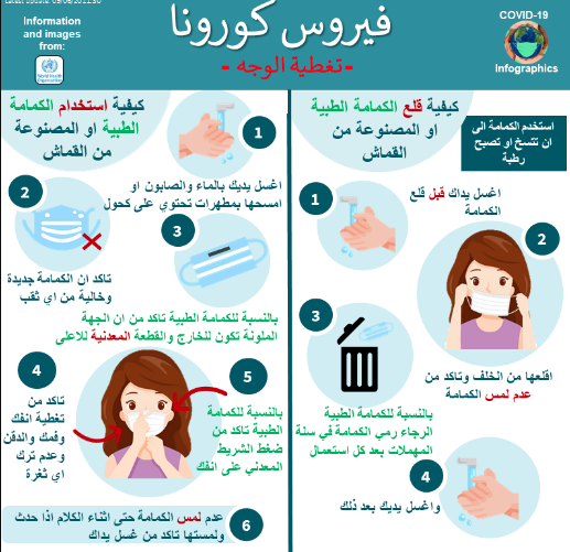 screenshot of COVID info in arabic