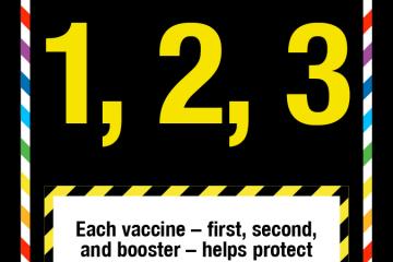 Protection from Covid-19 is as easy as 1, 2, 3