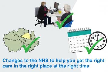 Newsletter Cover- Changes to the NHS to help you get the right care in the right place at the right time